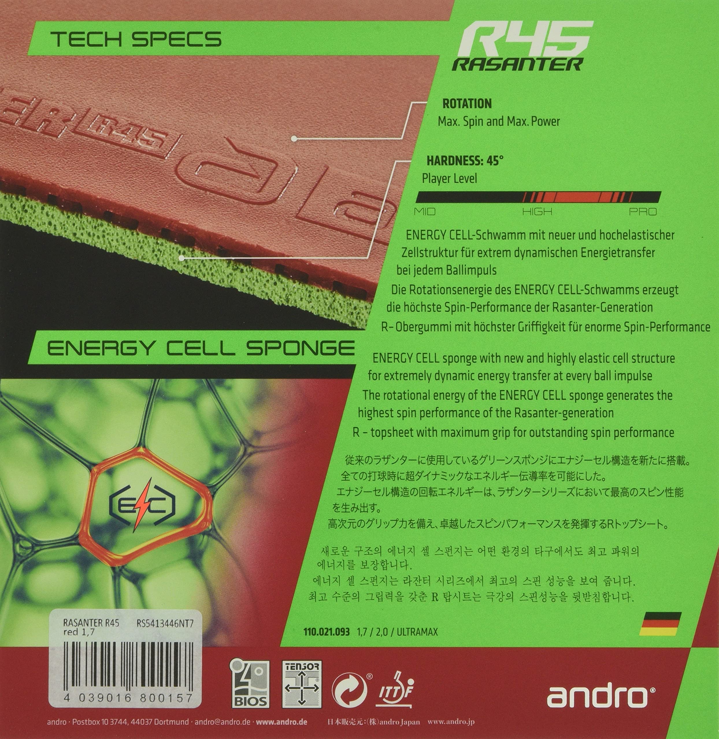 Andro Belag Rasanter R 45
