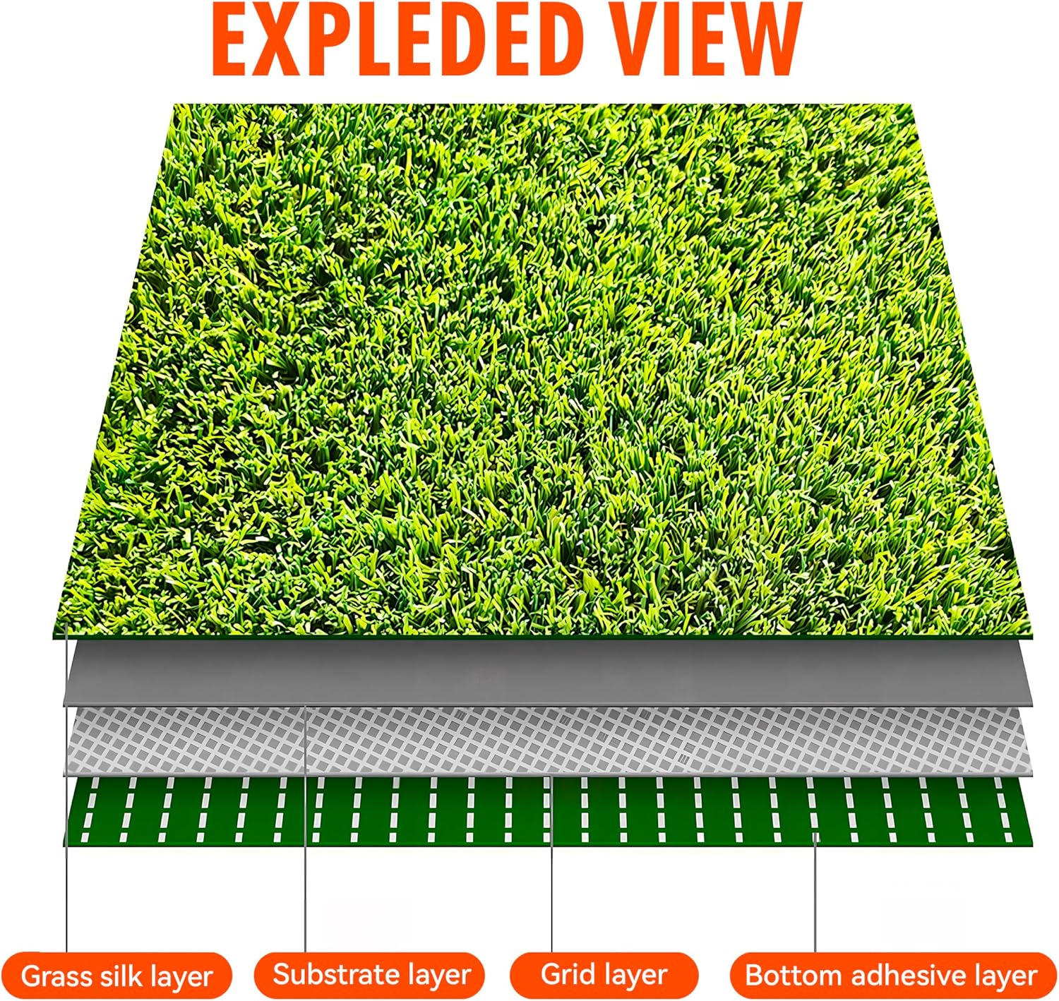 Artificial Grass Rug, 0.8 Inch Thick Soft Indoor Outdoor Turf Mat with Drainage Holes, Fake Grass for Patio, Balcony, Garden, Lawn, Pet Area (6.5FT x 16.5FT)