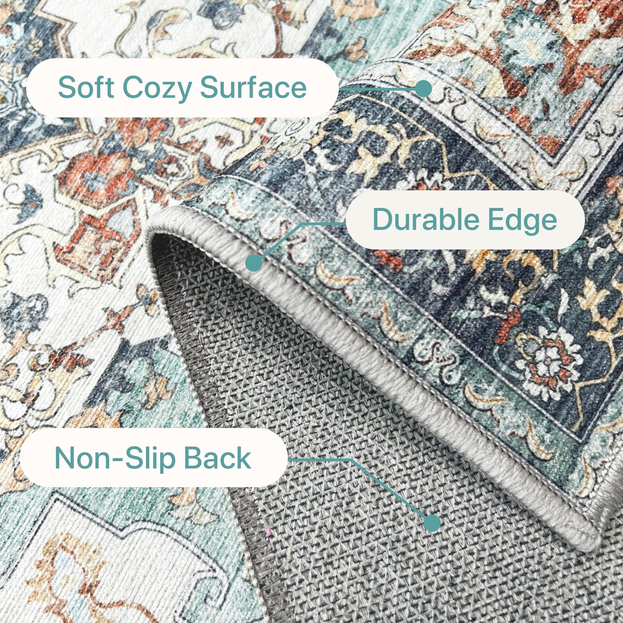 GENIMO Runner Rug 80x150cm - Non Slip Washable Carpet for Living Room Hallway, Bedroom, Cyan, 80 x 150 cm (Rectangular) - Image 4
