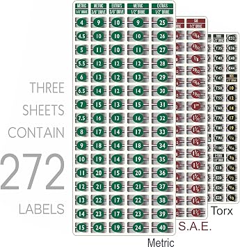 Adhesive Toolbox Labels Plus and Master Set of Socket Labels (Green Series) ...