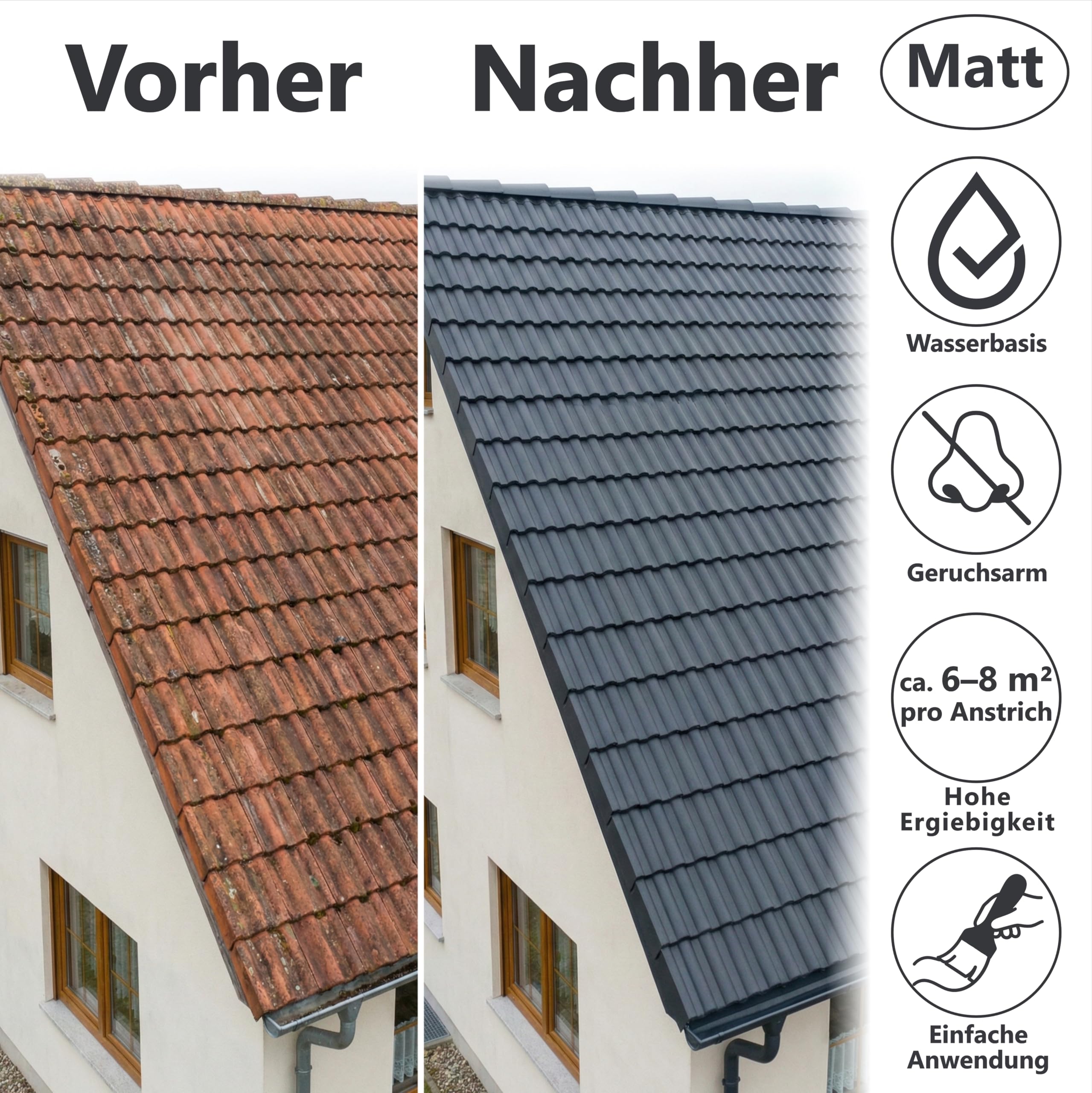 Dachfarbe MATT Dachbeschichtung Anthrazitgrau RAL 7016 2.5L
