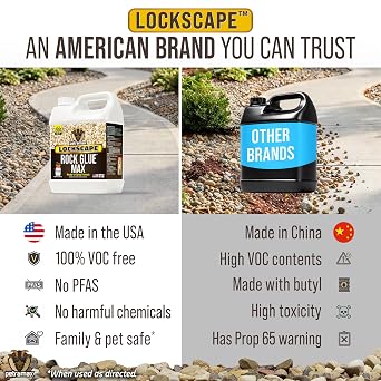 PetraMax Lockscape Ready to Use Rock Glue for Landscaping 1 Gallon USA-Made