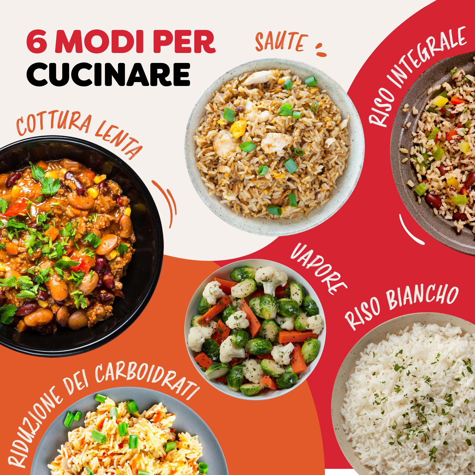 Instant Pot - Cuociriso e vaporiera, 2.8 L (12 tazze) - Con pentola antiaderente lavabile in lavastoviglie, cestello per la cottura a vapore in acciaio inossidabile, misurino, cucchiaio per il riso