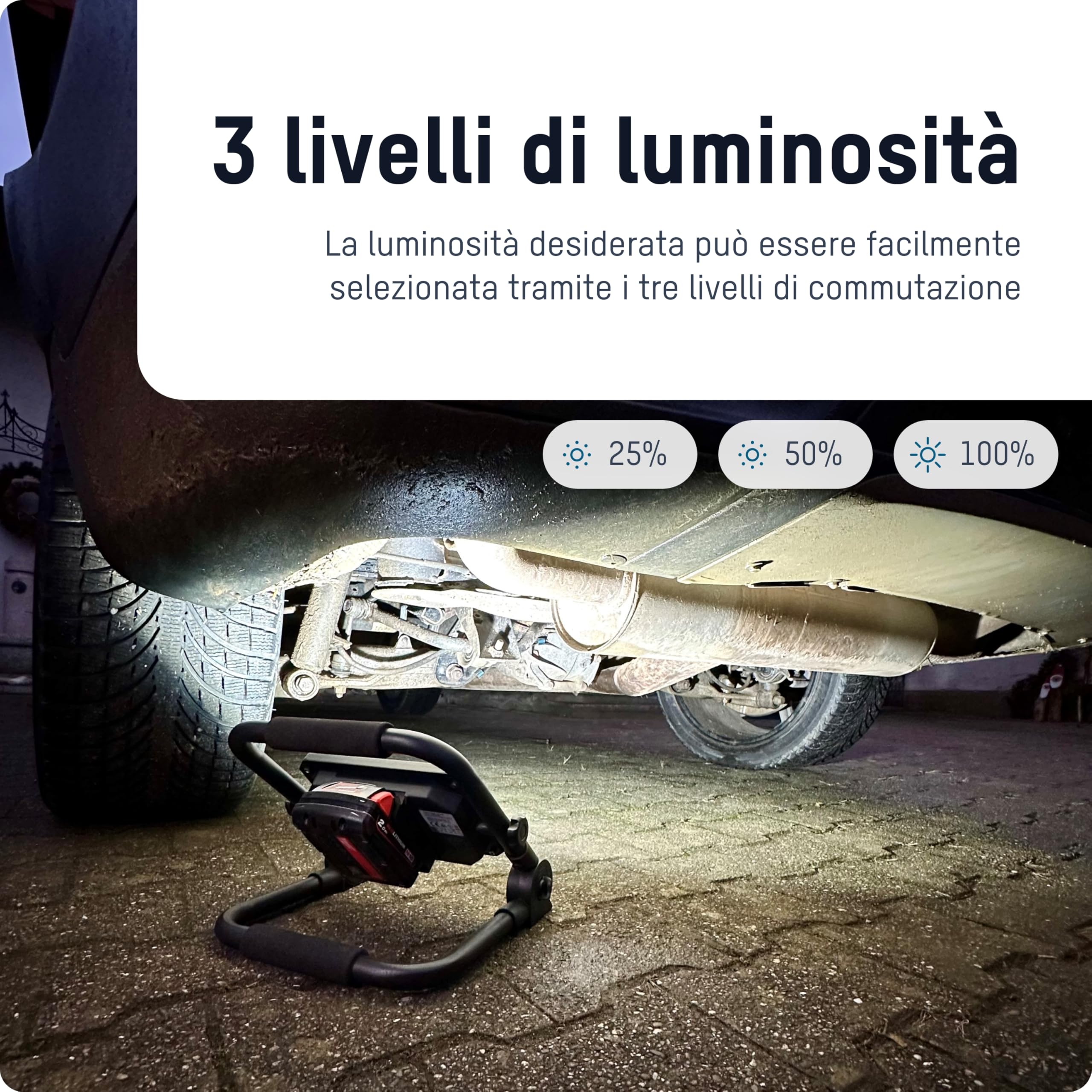 ANSMANN Luce da lavoro a LED, compatibile con batterie da 18V, incl. piastre di adattamento per Bosch, Makita, Milwaukee/Dewalt, 3000 lumen robusti 30 watt 3 livelli di luminosità
