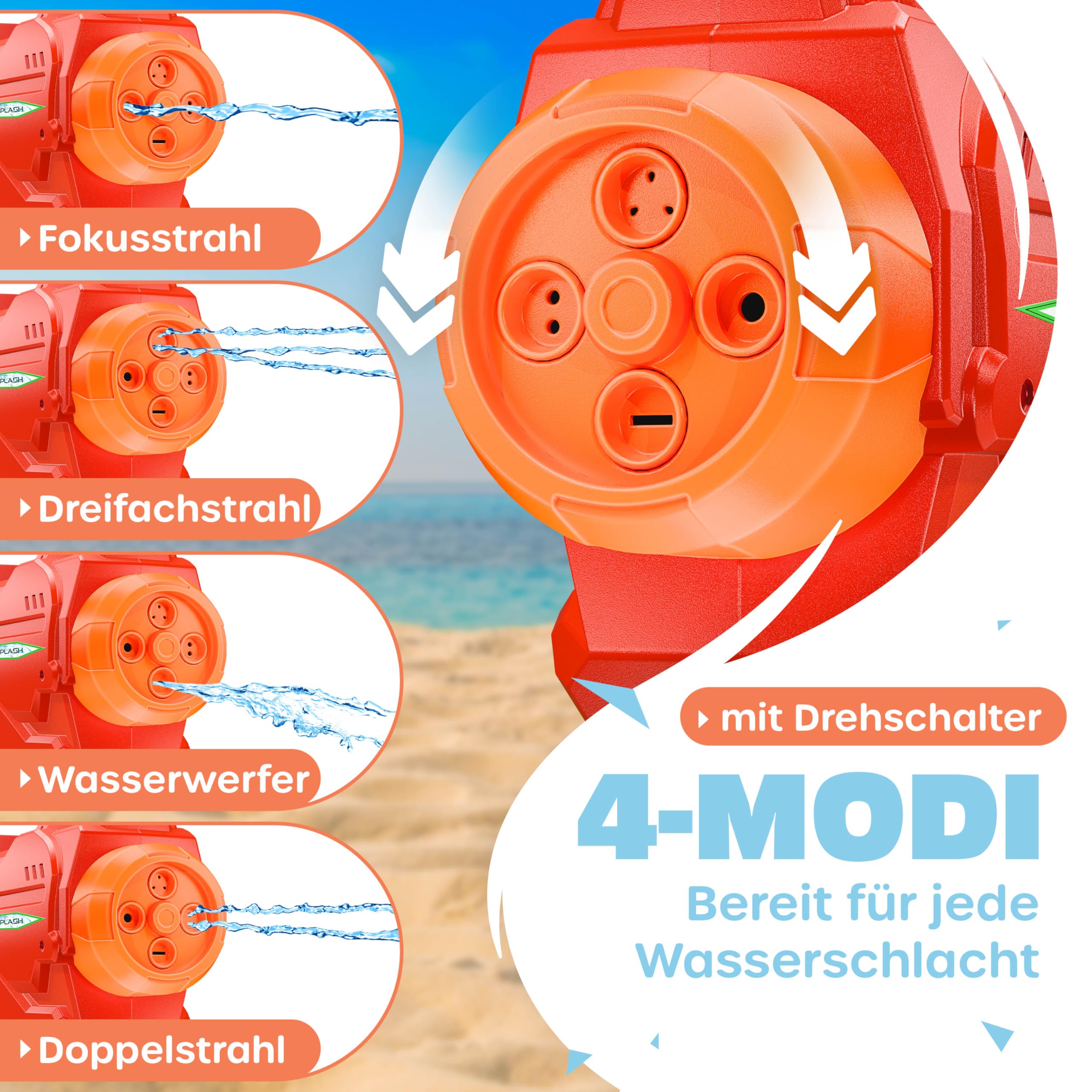 KESSER Wasserpistole 2er Set, Reichweite 10-11 Meter, 1500ml, Wasserspaß Strand Spielzeug