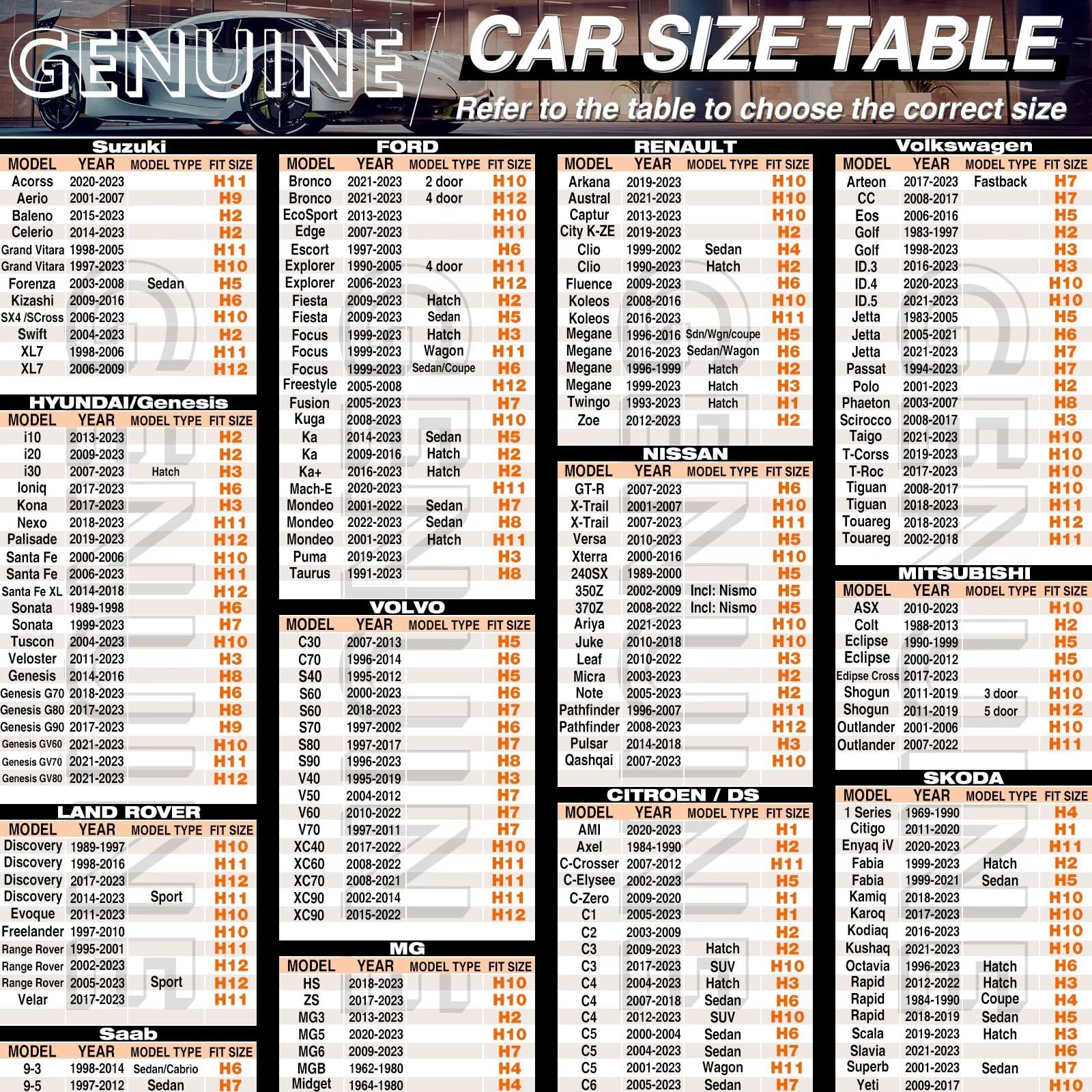 Telo Copriauto da Esterno 10 Strati, Genuine Copertura Auto Impermeabile Felpato, Telo Copri Auto Impermeabile Antipolvere, Telo Copriauto per Citroen C3, Toyota Yaris, VW Polo, Peugeot 208