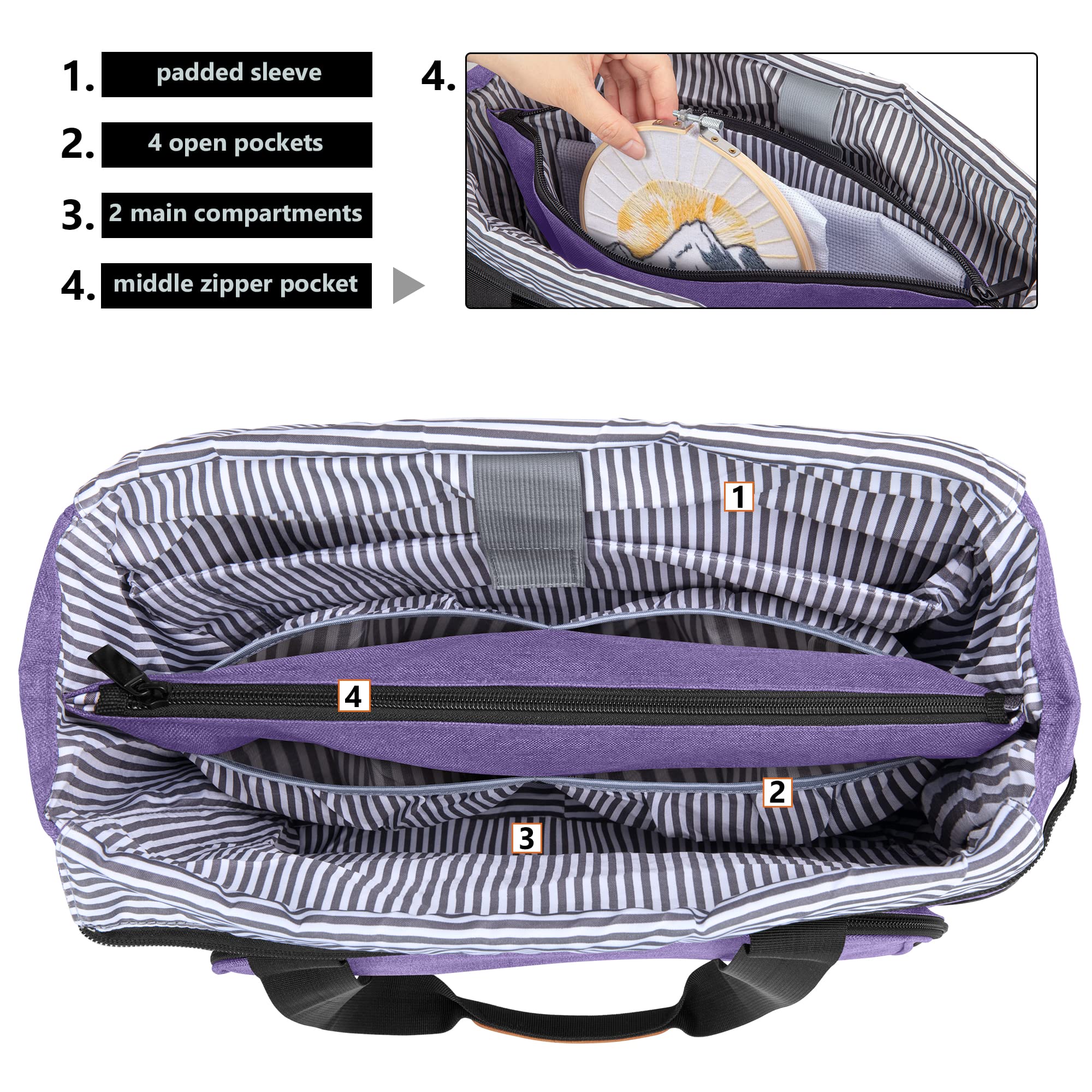 Luxja Sac de Kit de Broderie, Sac de Rangement pour Kit de Broderie et Accessoires (Sac Uniquement), Violet