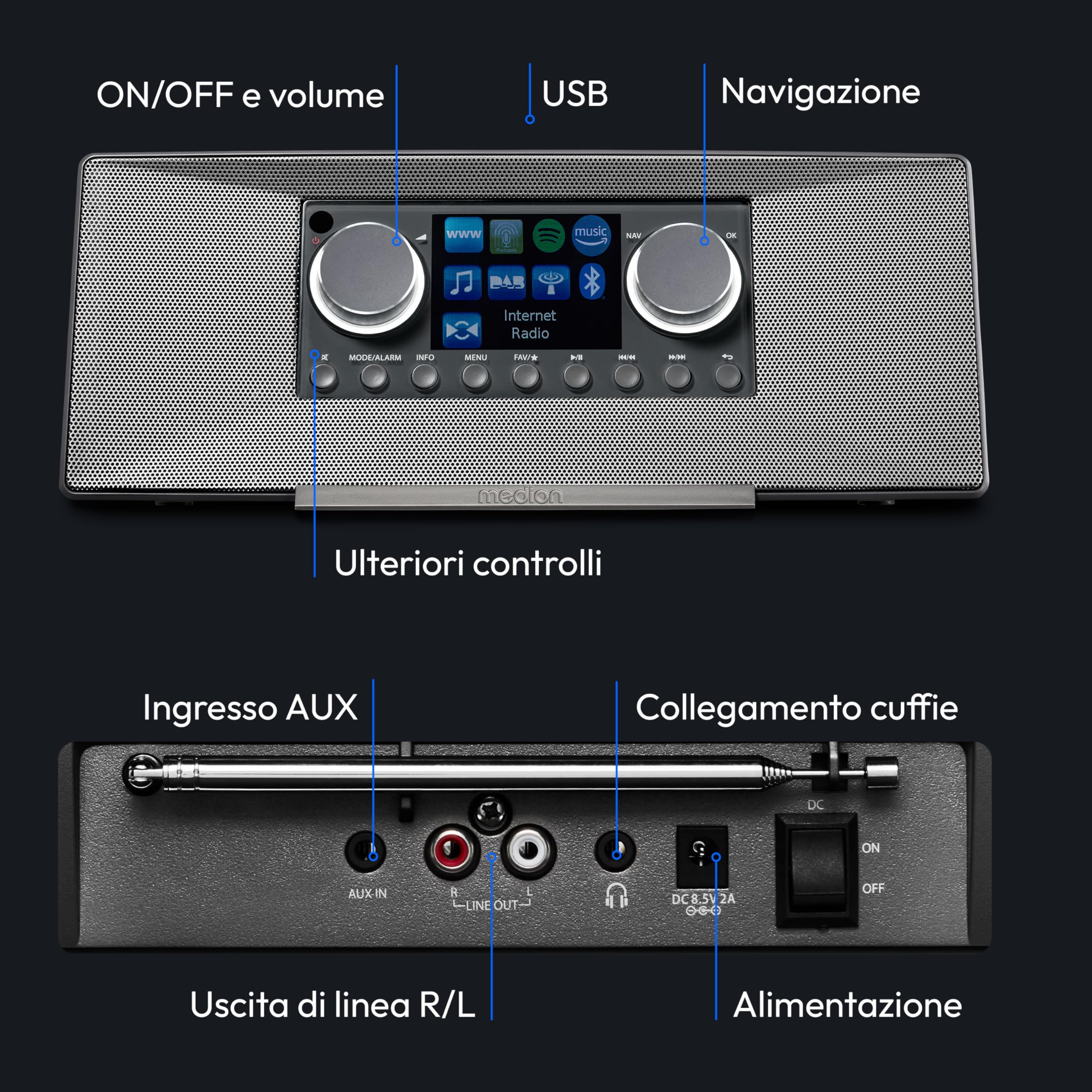 MEDION P85333 Radio Internet DAB+ WLAN FM Spotify Connect DLNA USB Grigio