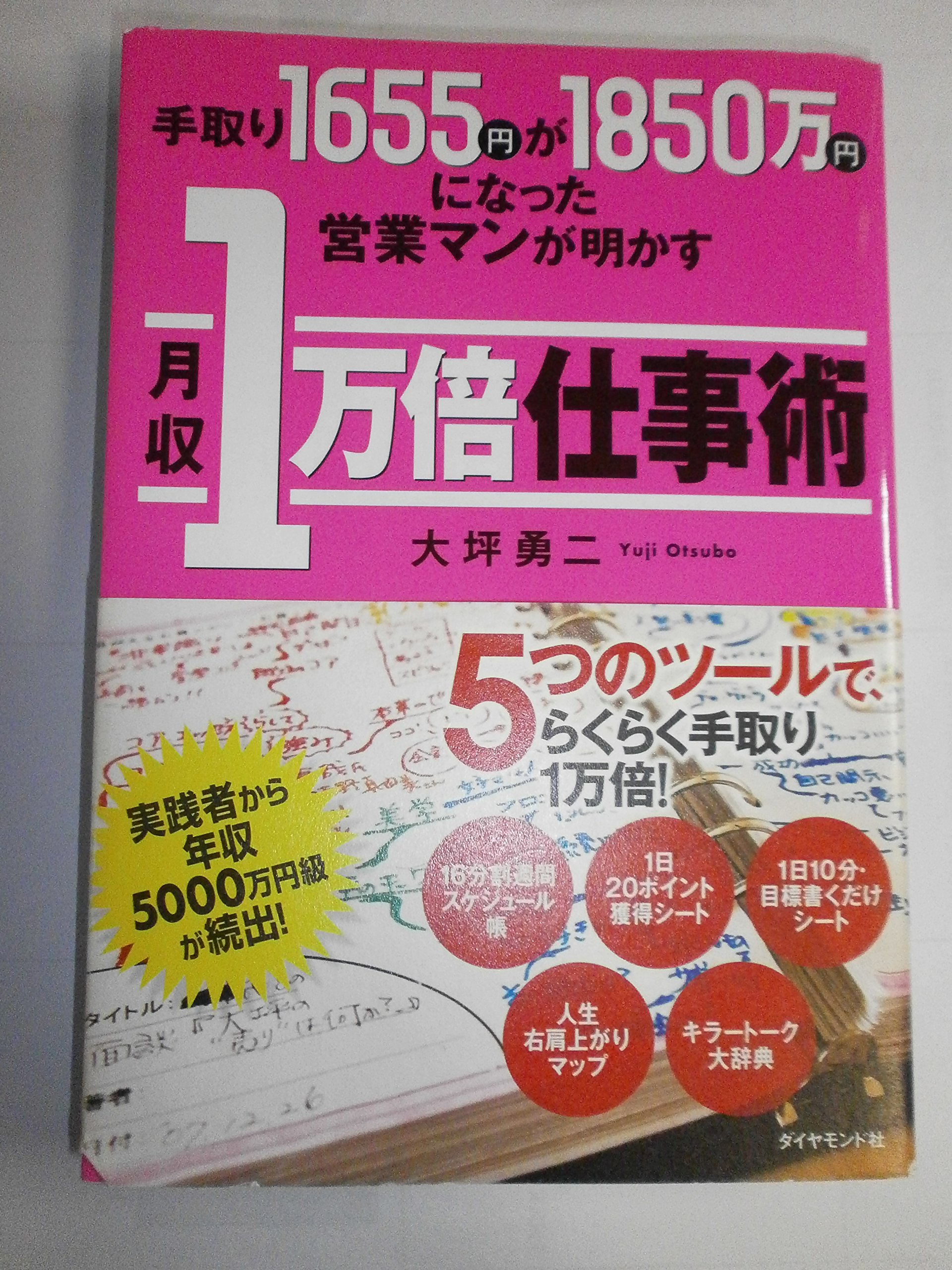 定価6万円相当】ダイレクト出版書籍まとめ売り 定価6万円相当