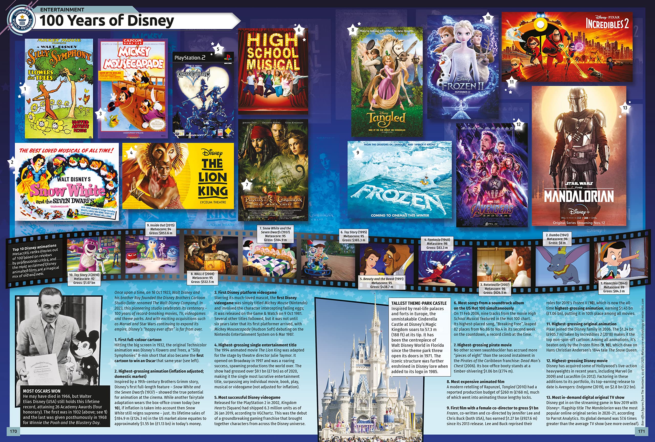 ¡Descubre tu mundo con el libro Guinness World Records 2023!