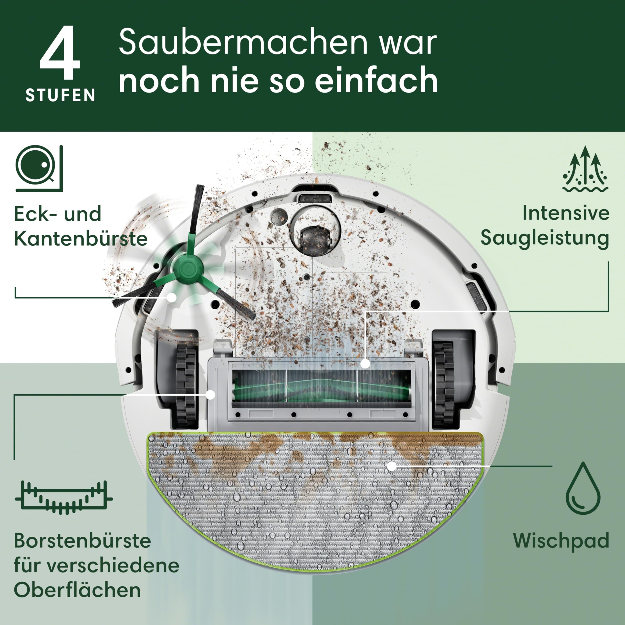 iRobot Roomba 105 Combo - Saugen + Wischen - Clearview LiDAR - 7000Pa - 120 mins- SmartScrub - Umfährt Hinderniss - Reinigungszonen - Aufladen und Fortfahren - App - Weiß