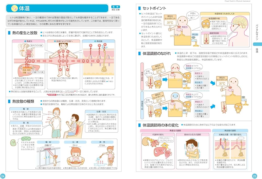 フィジカルアセスメントがみえる | 医療情報科学研究所 |本 | 通販