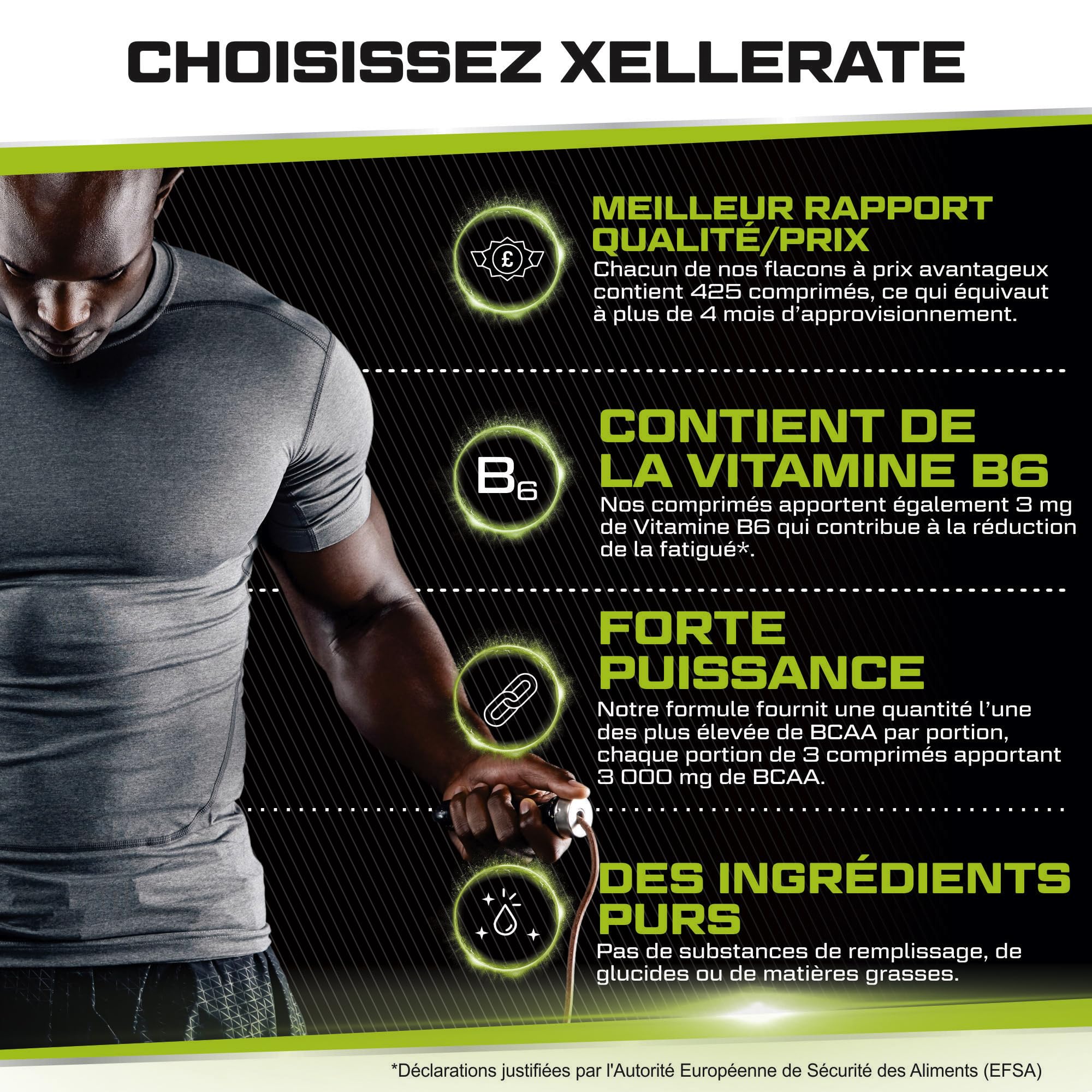 BCAA 2:1:1 3000mg - 425 Comprimés Végan - Acides Aminés à Chaîne Ramifié L-Leucine, L-Isoleucine, L-Valine et Vitamine B6 - Xellerate Nutrition