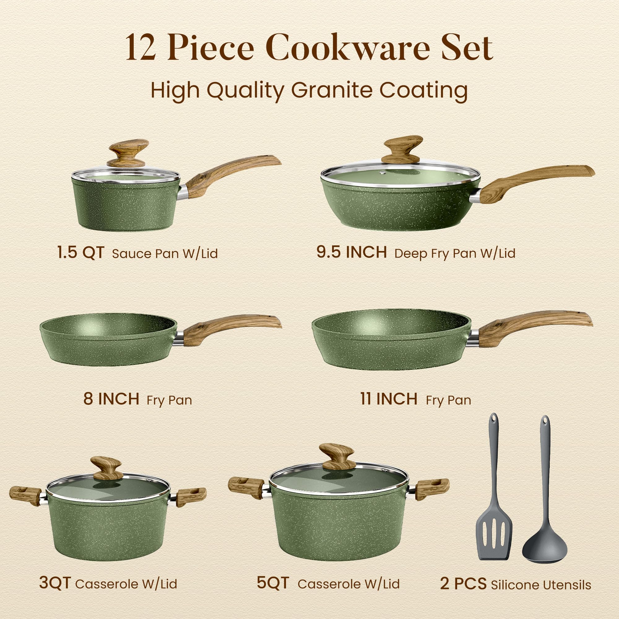 Kitchen Academy Induktion Kochtopfset 12-teilig | Antihaft Töpfe und Pfannen Set | Grüner Granit, PFOA-frei Kochgeschirr