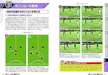 DVDでマスター! サッカー 鉄壁ディフェンス (学研スポーツブックス