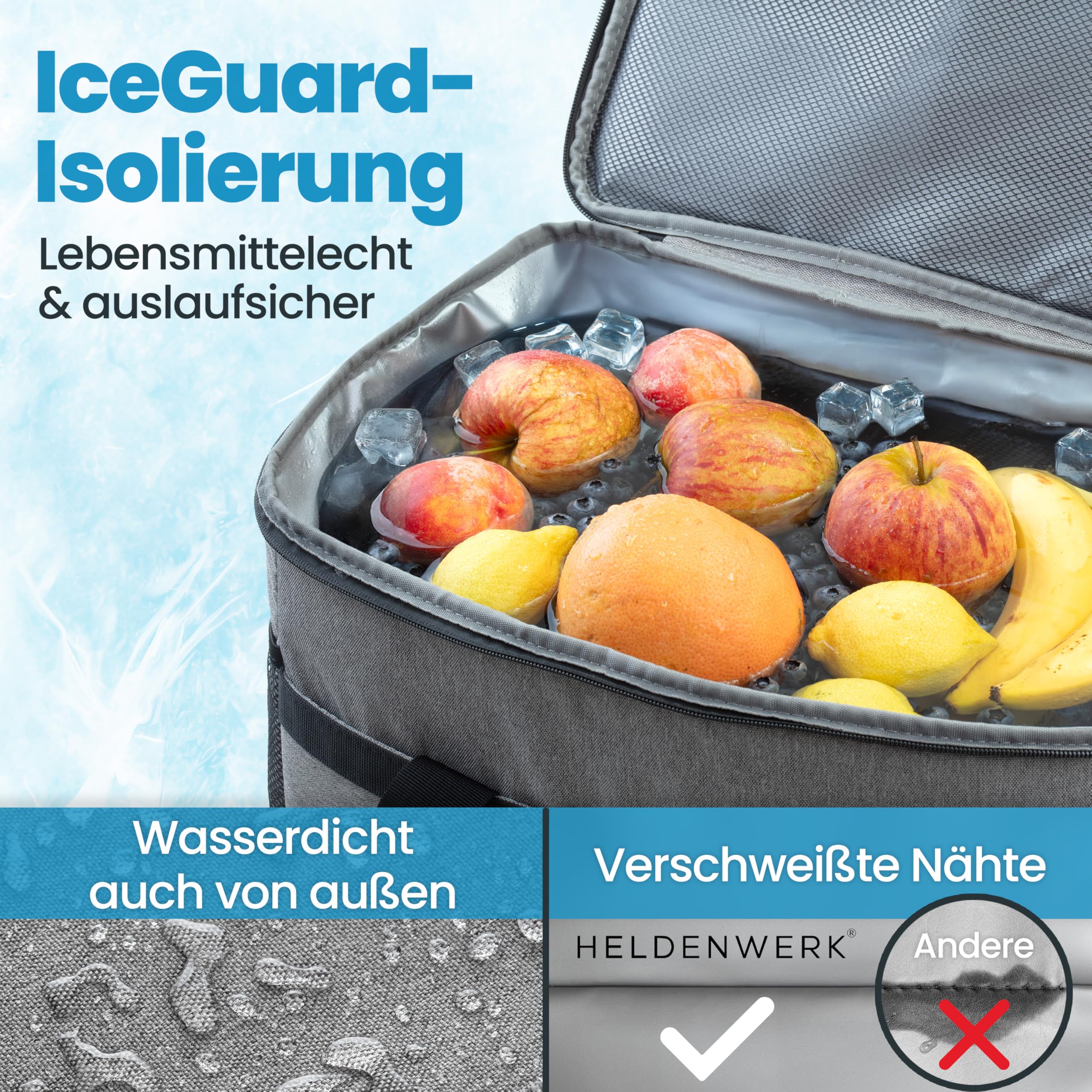 HELDENWERK Kühltasche groß faltbar – Kühlbox bis zu 12h Kühlleistung auslaufsicher & wasserdicht – Thermotasche, Picknicktasche, Lunchtasche, Isoliertasche mit 7 Fächern – verstärkter Boden