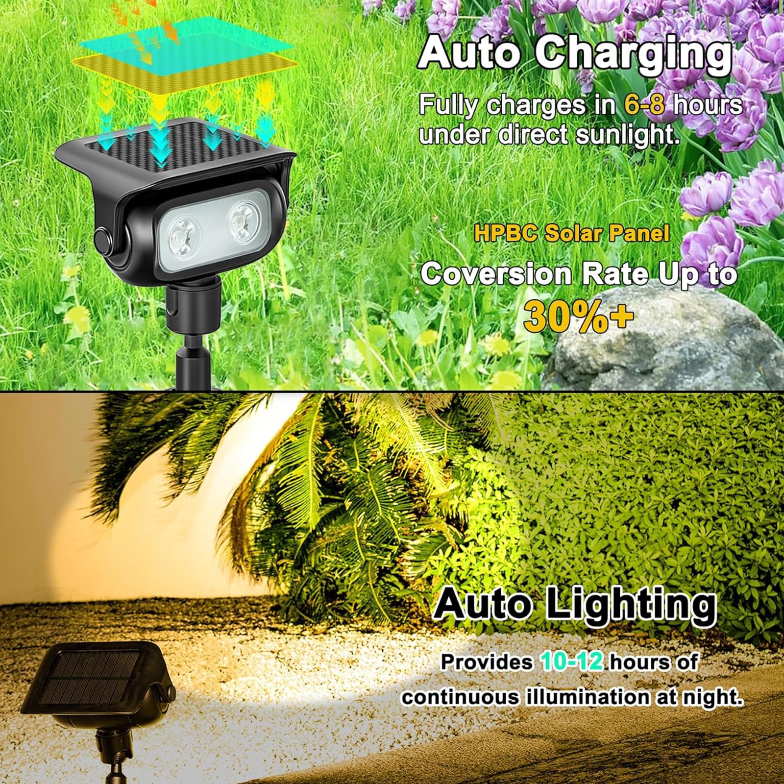 CREATESTAR 4 Pezzi Faretti Solari da Giardino con Sensore di Movimento, 4 Modalità ＆ 2 Installazione, Bianca Calda, IP65 Impermeabile Luci solari da Giardino per Cortile, Patio, Vialetto, Alberi
