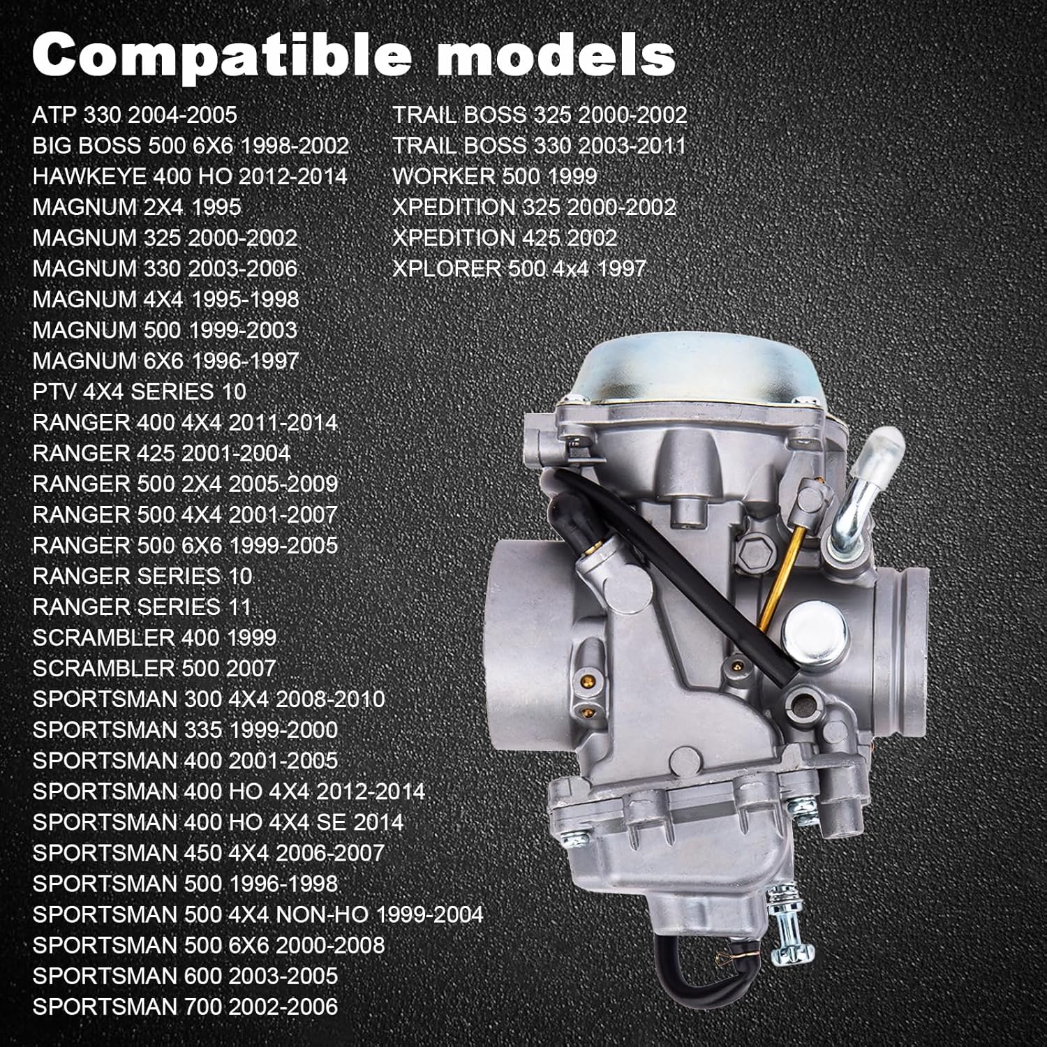 Carburetor For Polaris Sportsman 500 600 700 Magnum 425 Ranger 425 500 ATV with Air Filter Assy