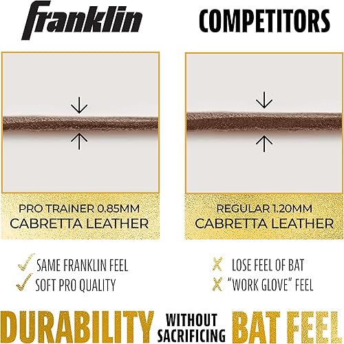 Miniatura 3 de Franklin Sports MLB Infinite Powerstrap Batting Gloves