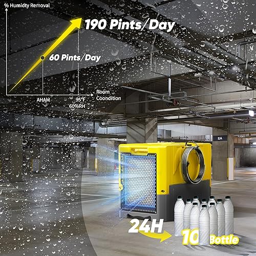 Miniatura 4 de 190PPD - Deshumidificador comercial con bomba para sótano de 6000 pies cuadrados, deshumidificador de espacio grande para restauración eficiente de