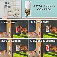 Vista 4 de Puerta electrónica para mascotas High Tech Pet , M, Blanco