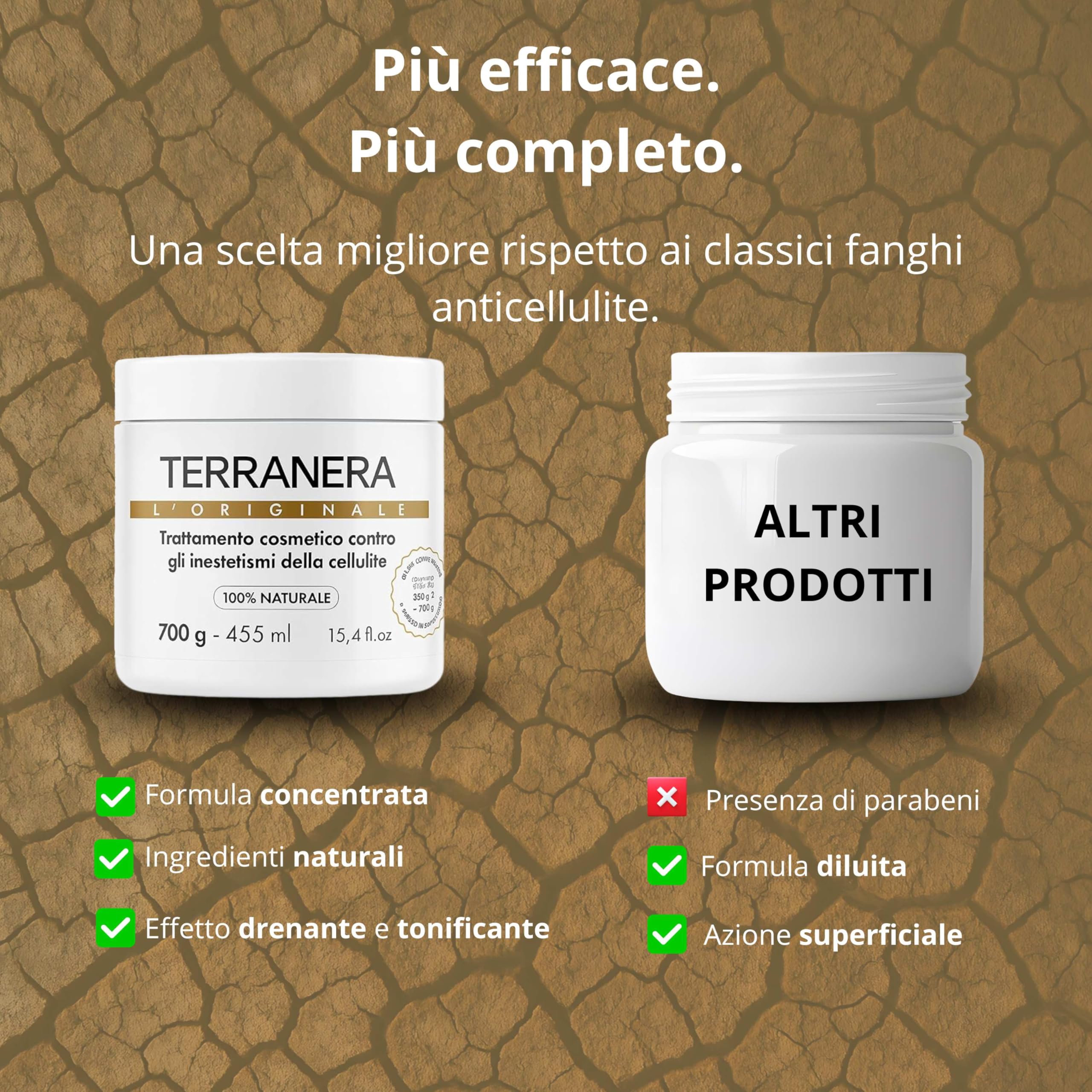 Fango Anticellulite Drenante ad Effetto Rapido – Tonifica e Leviga la Pelle – Combatte gli Inestetismi della Cellulite – 700gr Terranera