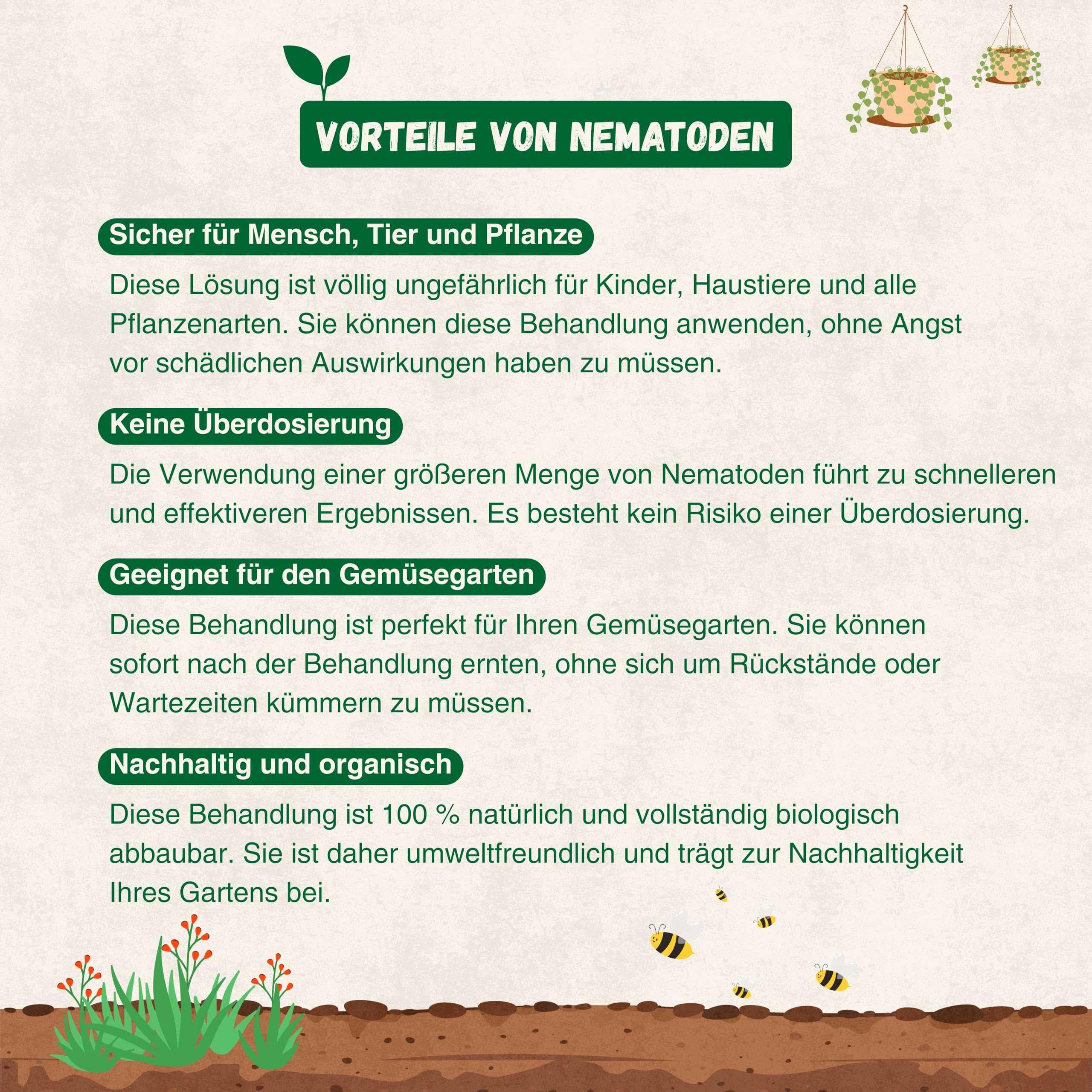 Strijtveen & Wagenaar – SC-Nematoden gegen Zecken & Flöhe – 50.0 Mio. für 100 m² – Biologisch & effektiv – Natürliche Bekämpfung von Parasiten im Boden rund um Haus & Garten