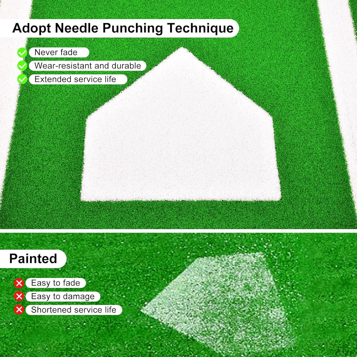 Thick Upgraded Version Baseball Hitting Mat 10' X 3.8' with Antislip Rubber Backing Softball Training Matts with Home Plate Antifade Batters Box Turf Portable Practice Mat with Carry Strap