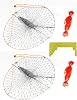 2-Piece of KUFA Stainless Steel Frame Casting Crab Trap & Crab Caliper Combo CR55x2CM1