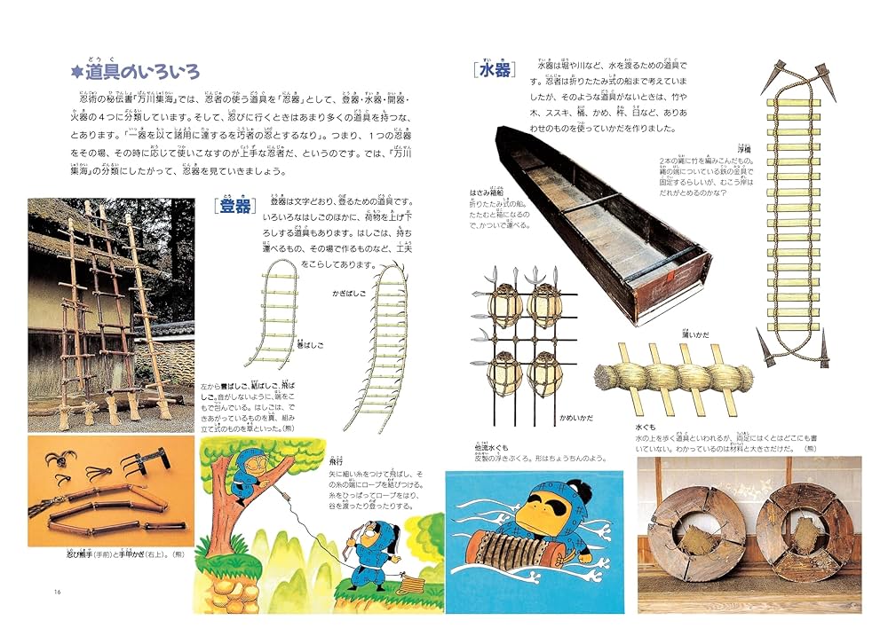 乱太郎の忍者の世界 復刻版 乱太郎の忍者の世界 | 尼子 騒兵衛 |本 | 通販 | Amazon