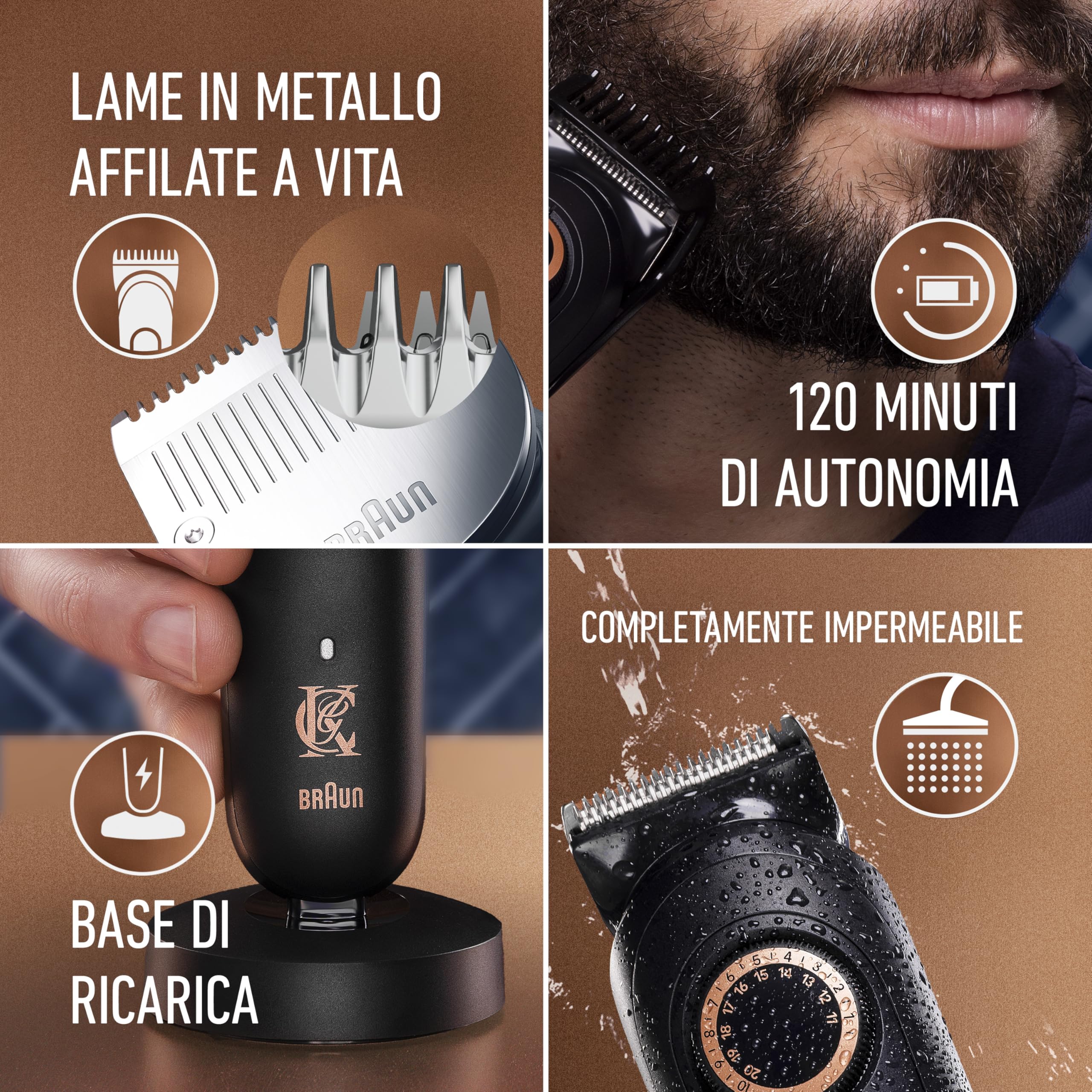 King C. Gillette Rasoio Elettrico Barba Pro Max con Accessori | Regolabarba Uomo Senza Fili, 40 Impostazioni Lunghezza, Blocco Sicurezza, Spazzolina Pulizia, 4 Pettini, Base Ricarica