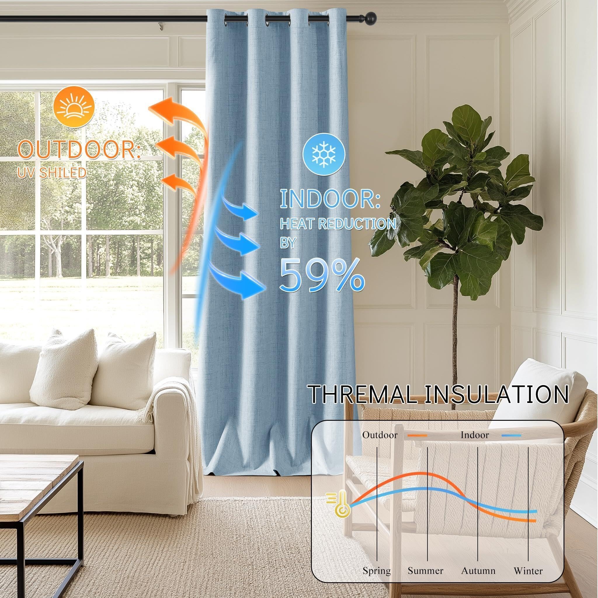 Leinenvorhänge for den Raum, Verdunkelungsvorhang, vollständiger, Sichtschutz mit Ösen Oben, thermisches Fensterpaneel(Sky Blue,52" W x 63" L (Pack of 2))
