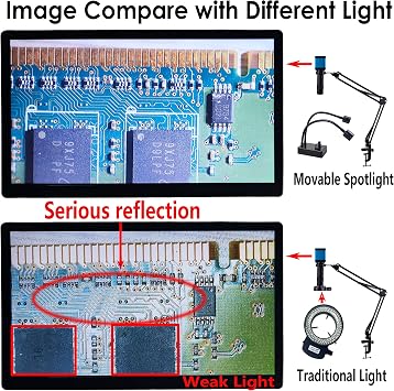 Spotlight Microscope Light Source, USB Desk Mini LED Dual Gooseneck Lights Illuminator for Stereo Microscope Camera Industrial Video Zoom C Mount Lens for Repair Soldering PCB Lab