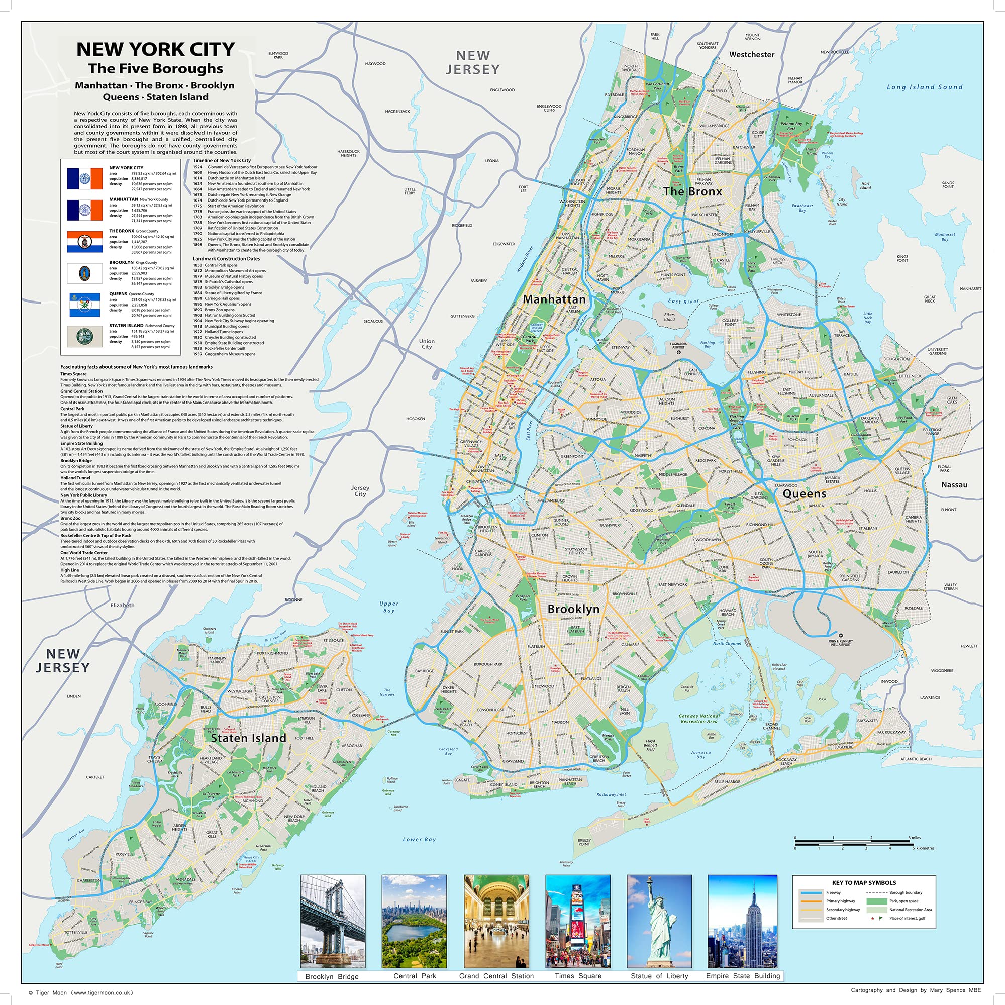 USA Maps - New York City Street Map - The Five Boroughs Map - Size 59 x 59 cm - Paper Laminated