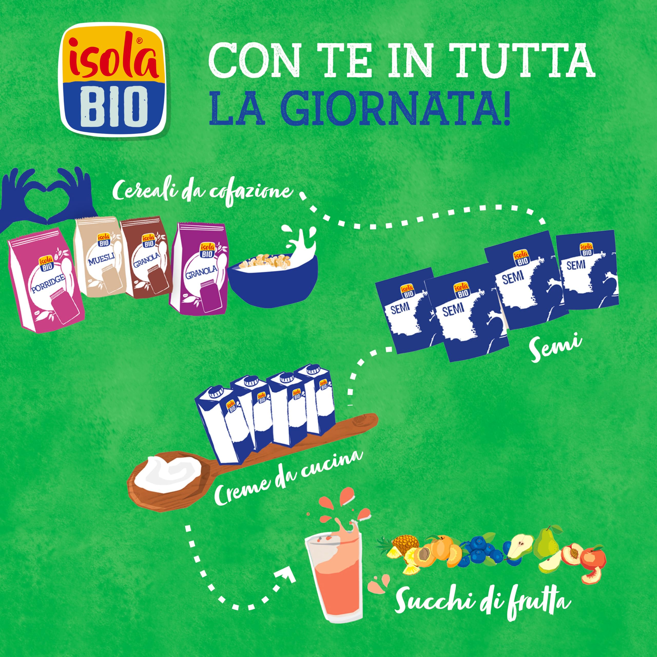 ISOLA BIO Bebida Ecológica Vegetal de Avellanas Pack 6 x 1 L Sin Azúcar Añadido Sin Lactosa Vegano