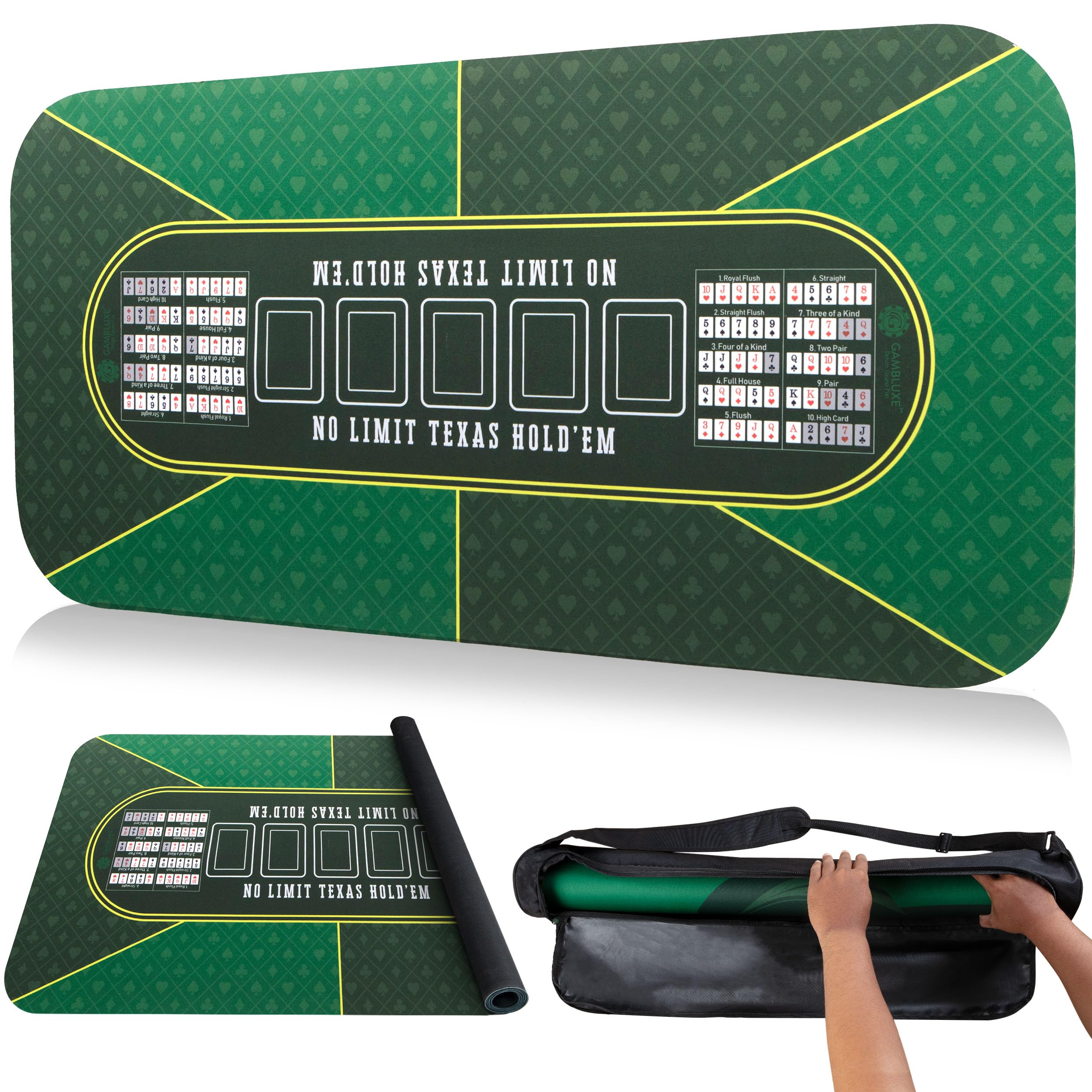 Tapis De Poker GIMOCOOL Antidérapant 60x60cm - Rond, Portable Pour Texas Holdem - Idéal Jeux Cartes