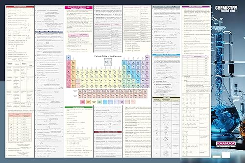 Chemistry Concept And Formulae Wall Chart For Various Exams NEET JEE UPSC And Competitive Exams Formulae Facts Tables Graphs Quick Revision Wall Chart Laminated Chart