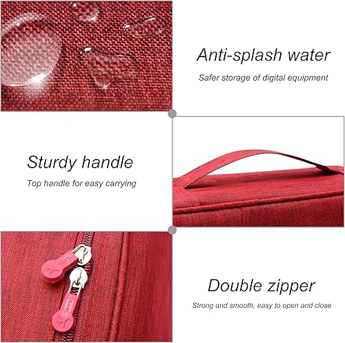 Miniatura 4 de Organizador electrónico de viaje universal organizador de cable impermeable accesorios electrónicos cajas de almacenamiento para cable, cargador,