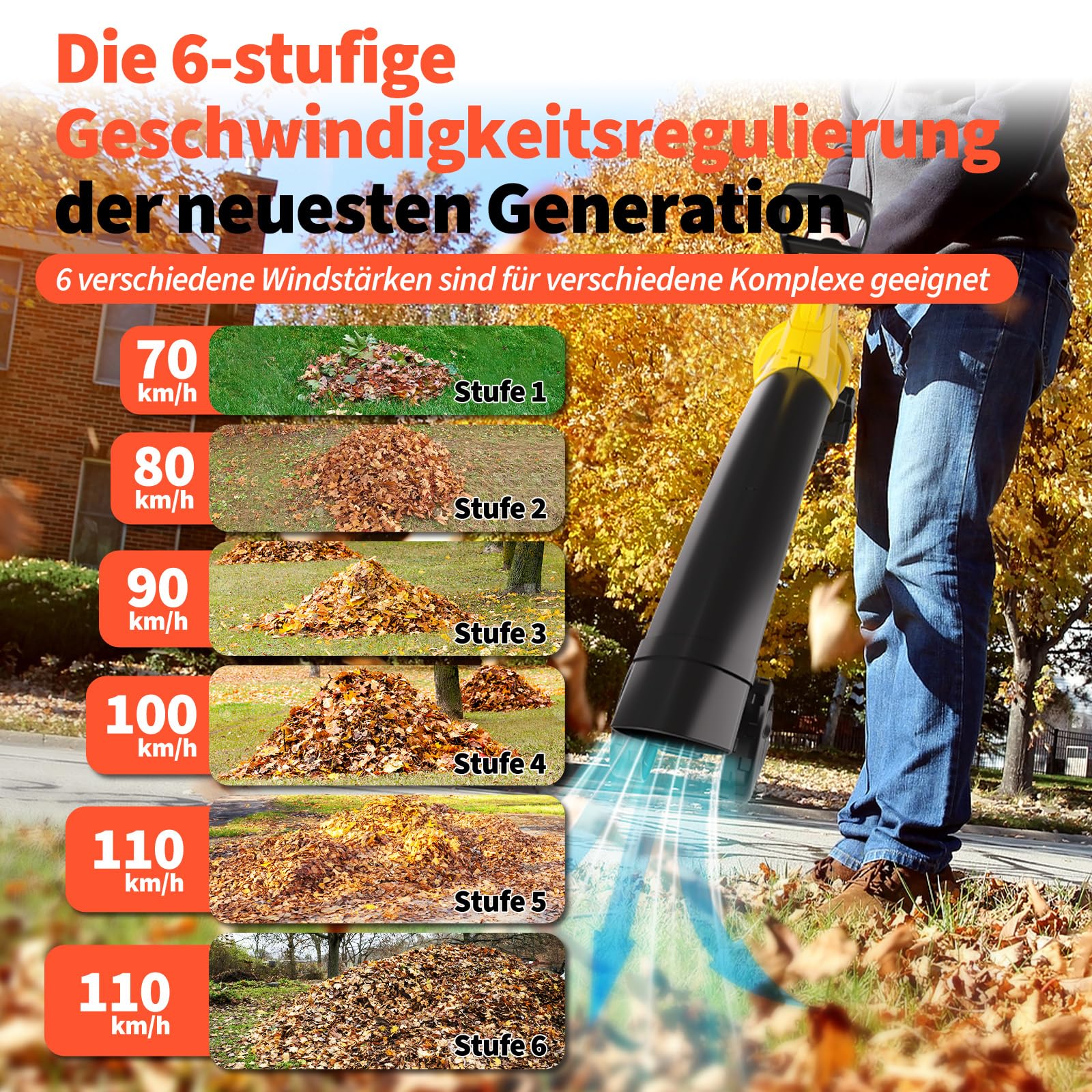 SEYVUM Laubsauger akku,40V Laubbläser mit 2×4.0Ah Akkus und Ladegerät,3-in-1 Saug-Blas-Häckselfunktion,Blasgeschwindigkeit 110km/h,6-Gang Kabellos Laubgebläse, Fangsack 45L für Garten
