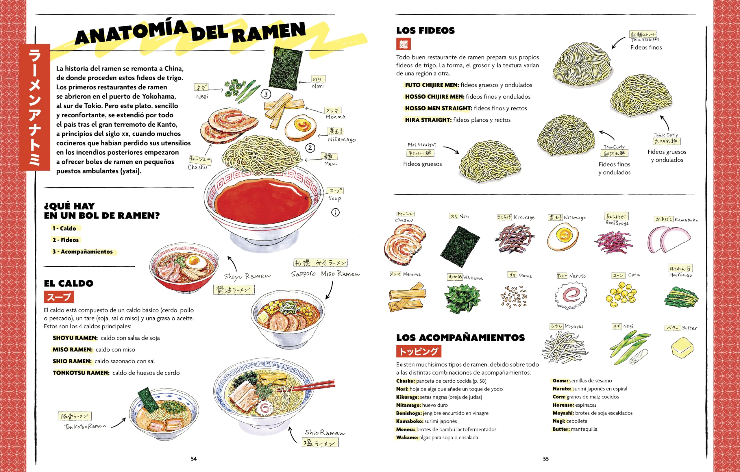 Yatai: comida callejera japonesa (Cocina)