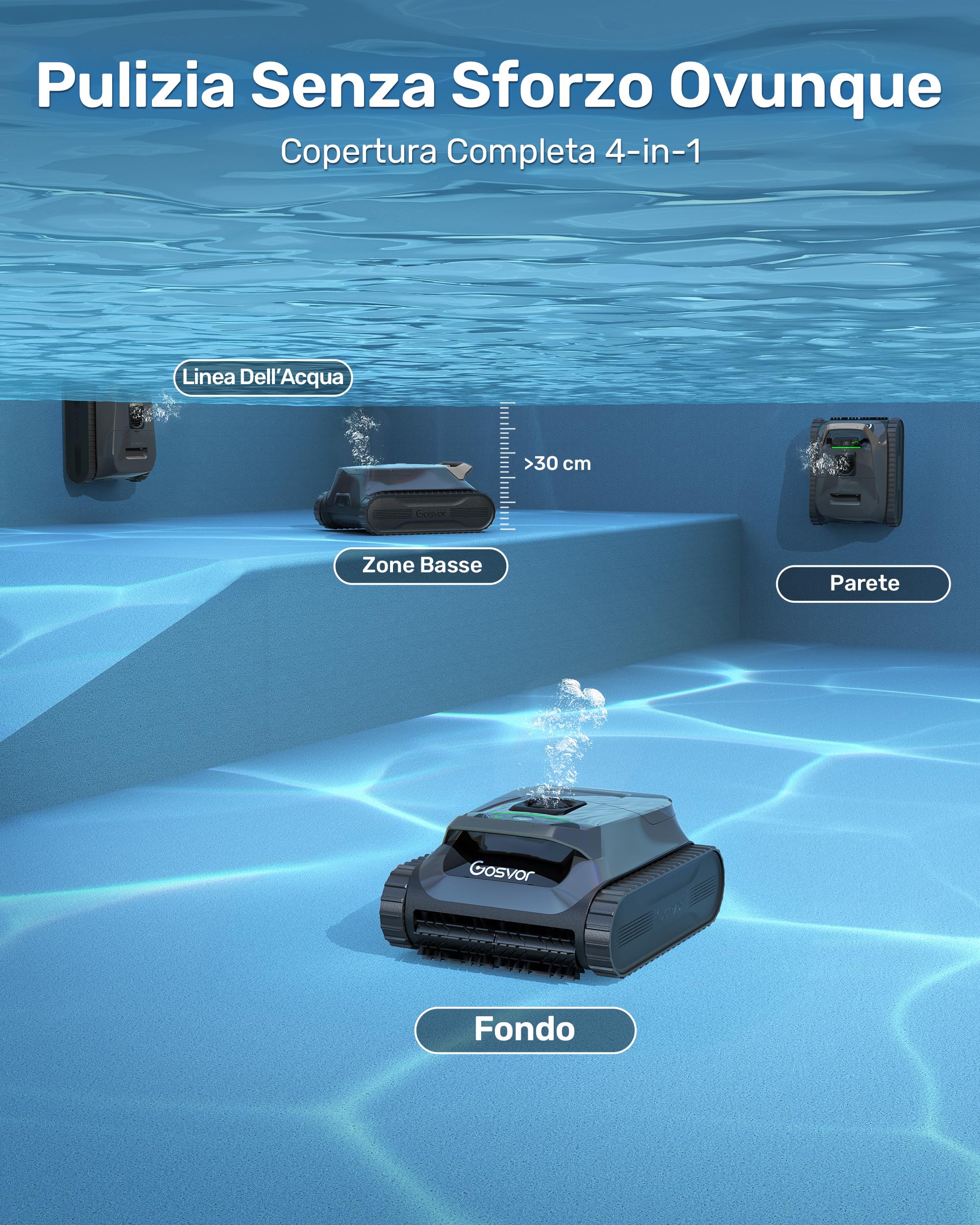 Gosvor (Nuevo 2026) LiteVac G1 Robot Limpiafondos Piscina,Paredes,Línea y Plataformas,7kg,200min Autonomía,Doble Filtración,Navegación Inteligente y App,200m²,Gris