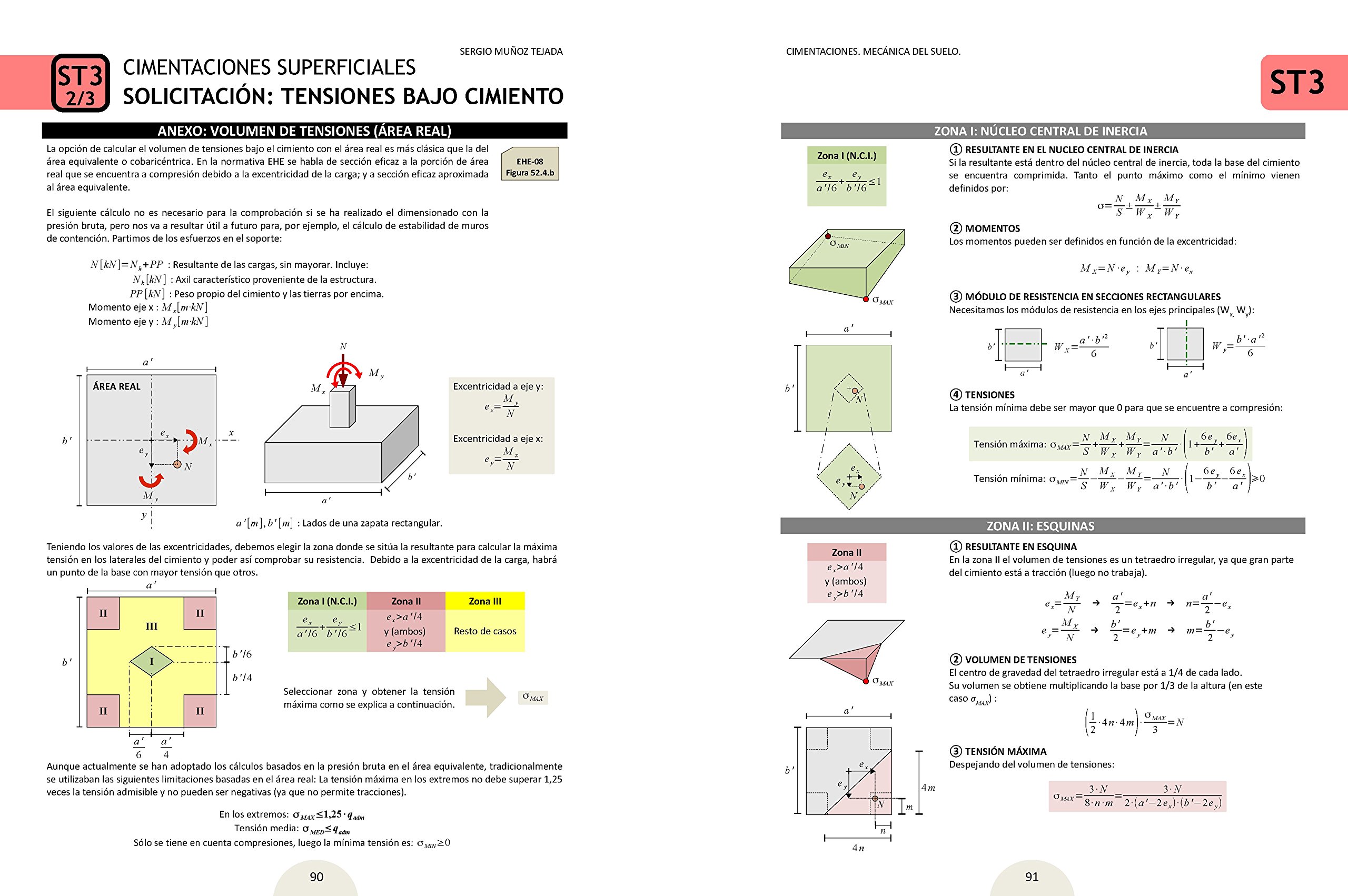 Cimentaciones. Mecánica del Suelo