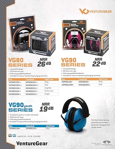 Miniatura 6 de Venture Gear VG90 Series Protección Auditiva OD Orejeras Paquete de cubierta