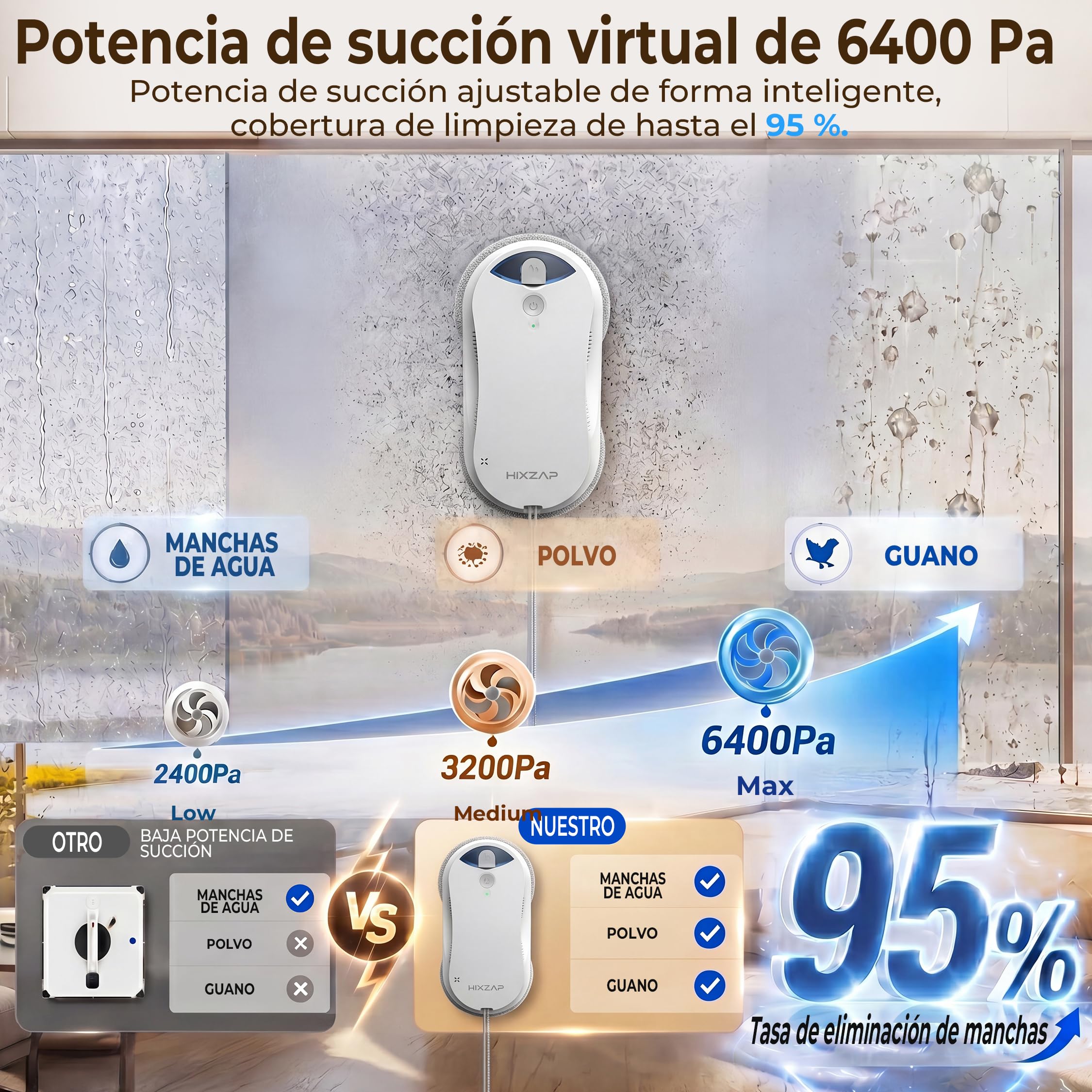 Robot X6 limpiador Ventanas Altas, Interior-Exterior, para Invernaderos | Potente Aspiración, Succión de 6400Pa, Doble Pulverización, Detección de Bordes, Navegación Inteligente