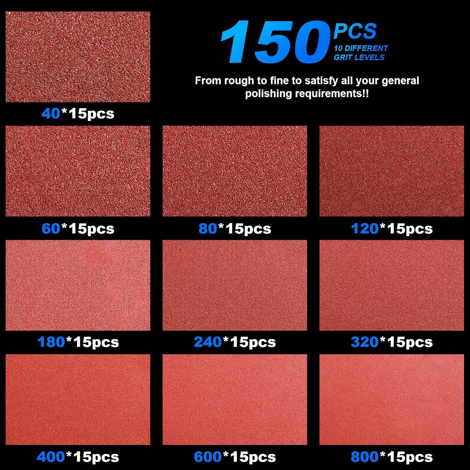 150PCS Sanding Discs Set, 5 Inch 8 Hole Hook and Loop Sandpaper for Random Orbital Sander 40 60 80 120 180 240 320 400 600 800 Grits
