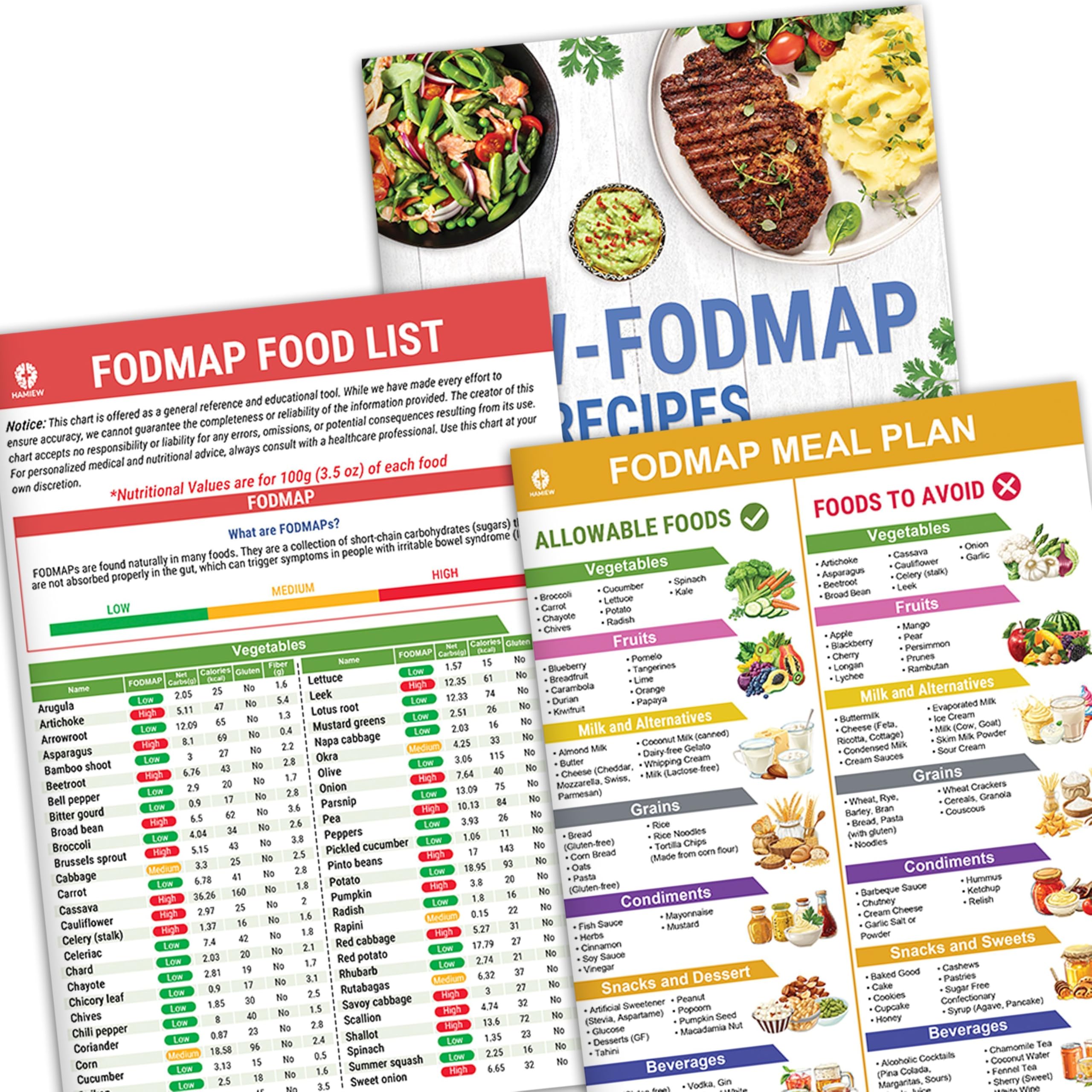 HAMIEW Set 3 Low FODMAP Food List Chart & Meal Plan for IBS, SIBO, Bloating â Laminated Diet Guide w/Serving Size, Net Carbs, Calories, Gluten, Fiber â Elimination Diet Recipes for Beginners