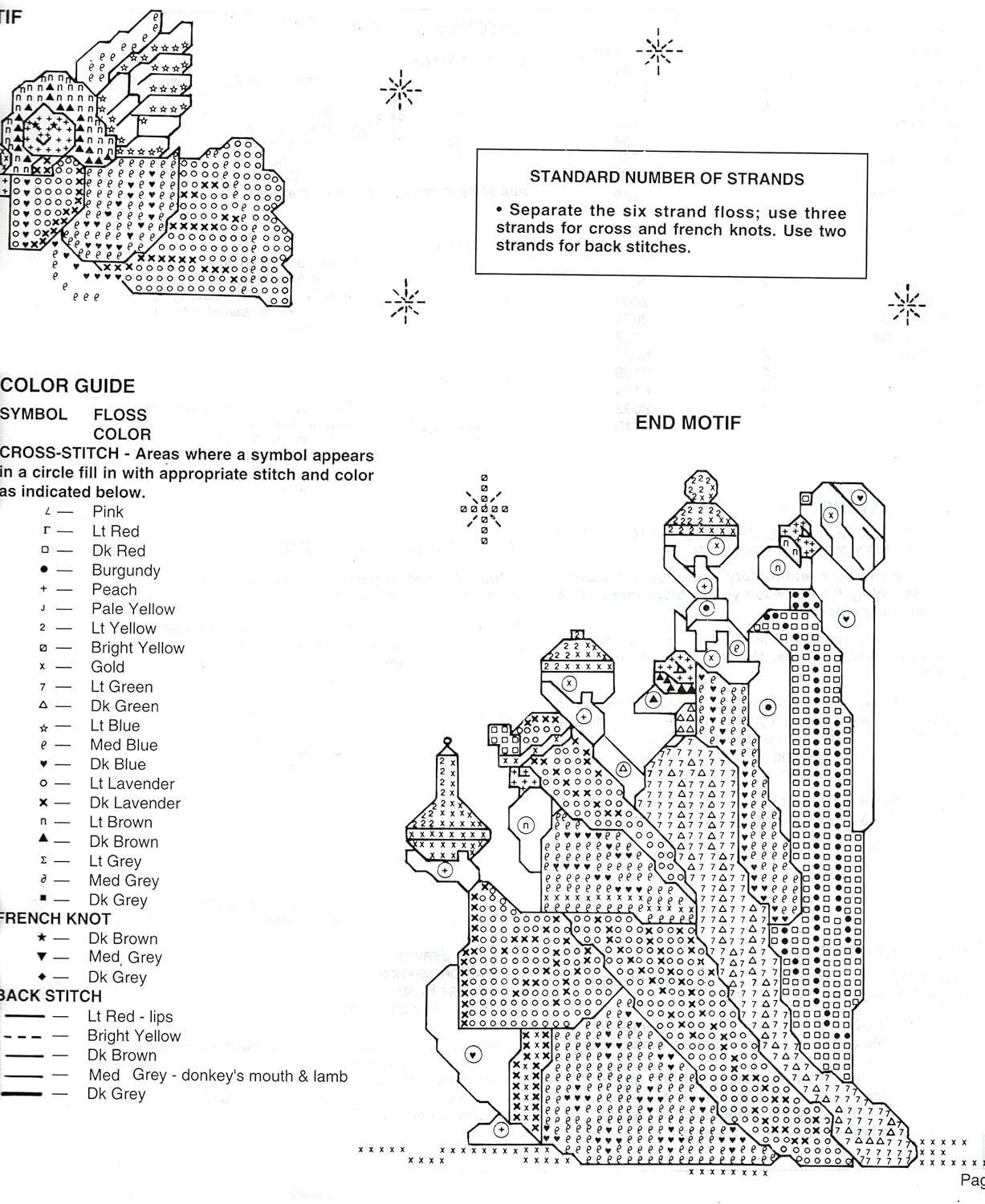 Bucilla Nativity Cross Stitch Table Runner Kit #82985