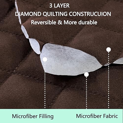 Miniatura 3 de Luxshare Home Reversible Sofa Covers Couch Cover Furniture Protector for Dogs Elastic Straps Water Resistant(Sofa,ChocolateChocolate)