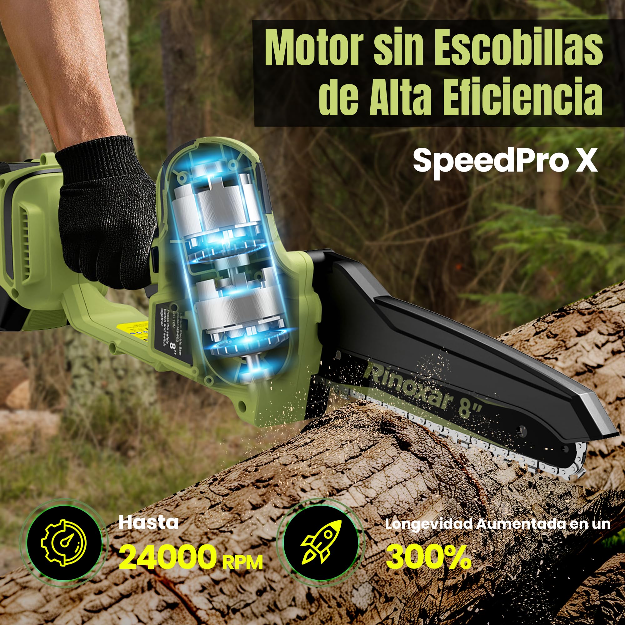 Mini Motosierra a Batería 8 Pulgadas, Motosierra Eléctrica con 2×5200 mAh Baterías, Lubricación Automática con Bomba de Aceite, Tensión de Cadena sin Herramientas, Sierra Eléctrica para Jardinería