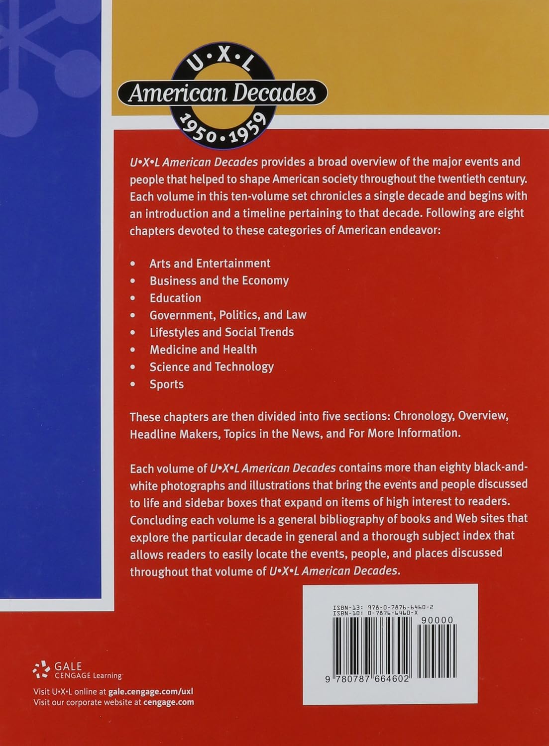 Uxl American Decades: 1950-59
